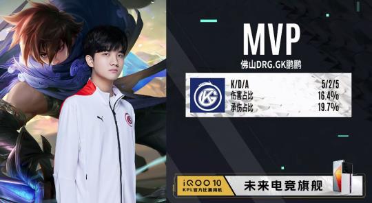 显然超越了 显然超越了