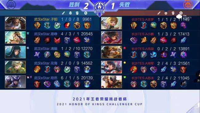 心理素质都 心理素质都