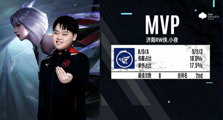 战术选择 战术选择