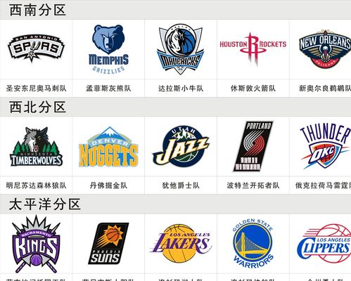 场上留下了