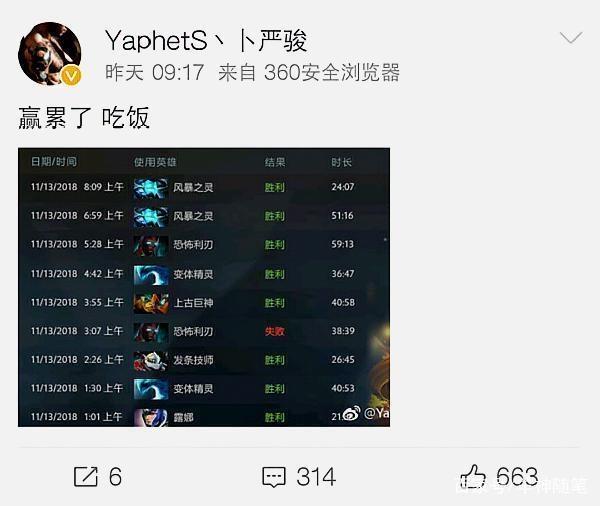 潜在的长期